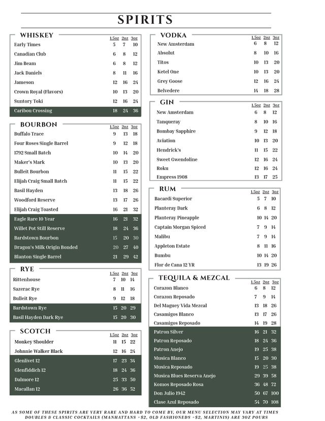 Spirits page listing whiskey, bourbon, rye, scotch, vodka, gin, rum, tequila and mezcal with three pour prices each