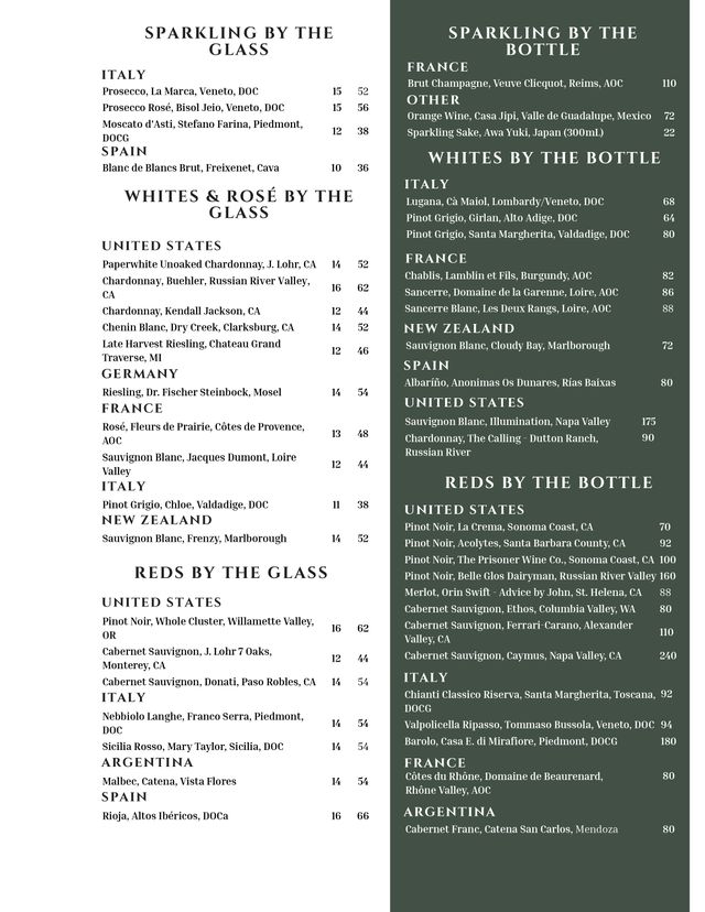 Wine list page with sparkling, whites, rose and reds by the glass and bottle, grouped by country